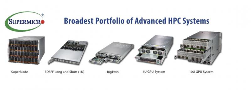 Supermicro Delivers Industry-Leading Portfolio of Advanced HPC Systems at SC19