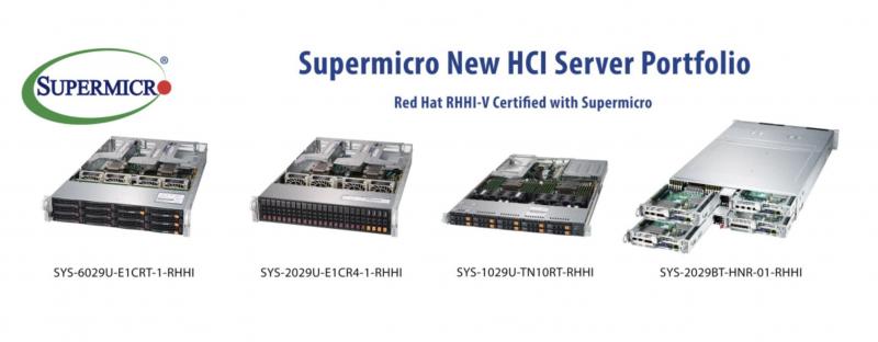 Supermicro Unveils Portfolio of Workload Optimized Hyperconverged Infrastructure Solutions for Virtualization Validated by Red Hat