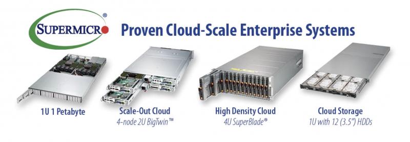 Supermicro Highlights New Cloud-Scale Enterprise Systems and Resource-Saving Server Solutions at OpenStack Tokyo