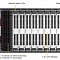 Supermicro выпустила новый сервер 7089P-TR4T с поддержкой 12 Тбайт оперативной памяти